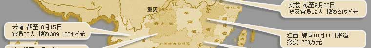 官煤勾结