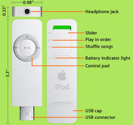  ¿iPod shuffle