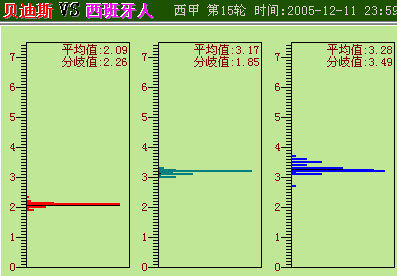 05046