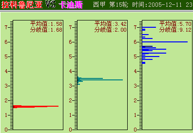 05046