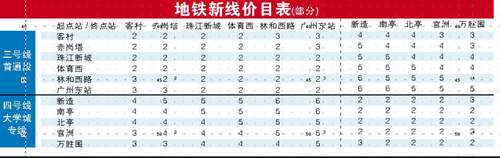 颜魅价目表图片