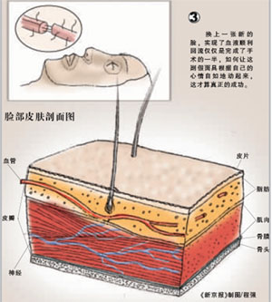 解密中國