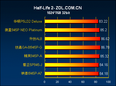 ˭˫˾䣿7945P