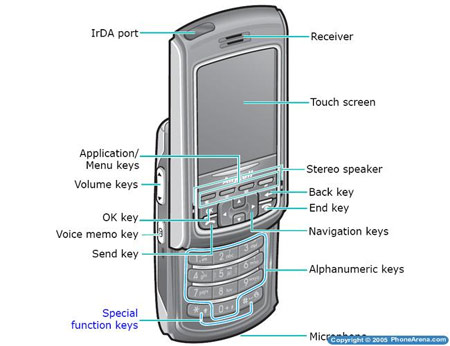 ˫ģ+LINUX i819ع