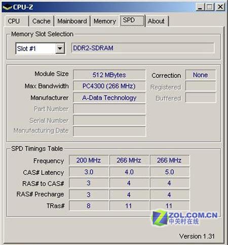 ߹ʵ 512M DDR2-533395Ԫ