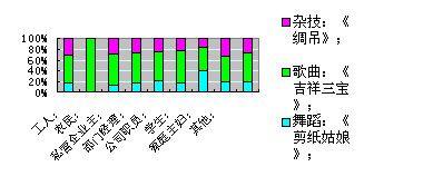 2006괺鱨