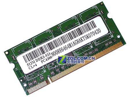 ʵ 512M DDR2-533380Ԫ