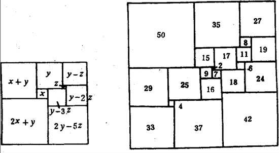 [趣味数学]完美的正方形分割(责编推荐:数学教案jxfudao.