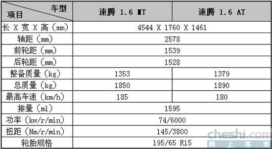 速腾1 6参数曝光 预售16 1万