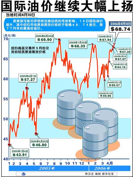 外汇交易时间_国际外汇交易时间_银行外汇交易时间