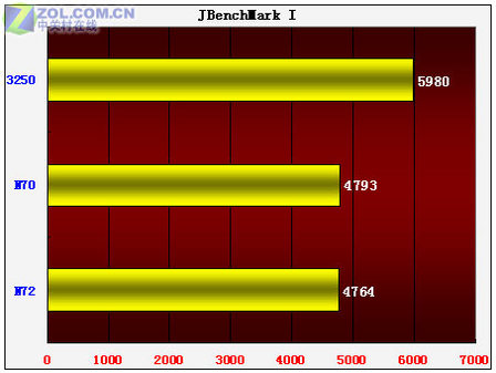 ̭N70?İŵN72