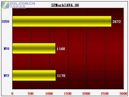 ̭N70?İŵN72