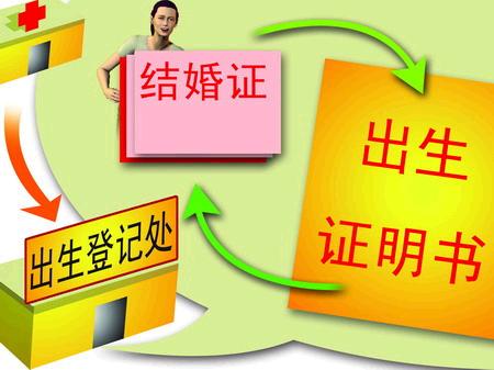 孩子出生後,中介給嬰兒辦香港身份證.深港中介提供食宿待產辦證等服務