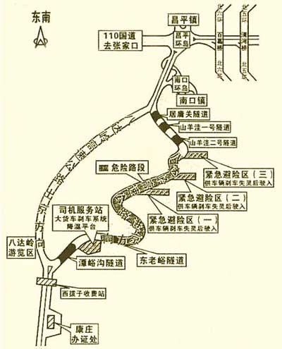 八达岭隧道示意图图片