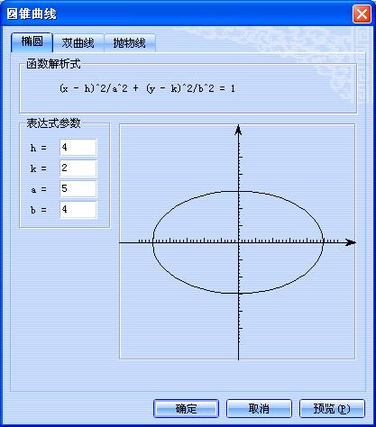 画函数图像的网站图片