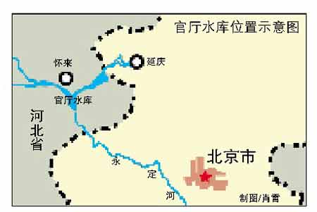 官厅水库地图图片