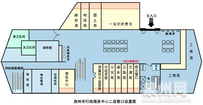 市行政服务中心投入运行 提供一站式服务(组图)