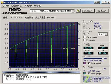 ټӹ 18X¼ TS-H652M