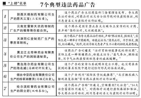 河北曝7种典型违法药品广告 天津同仁堂