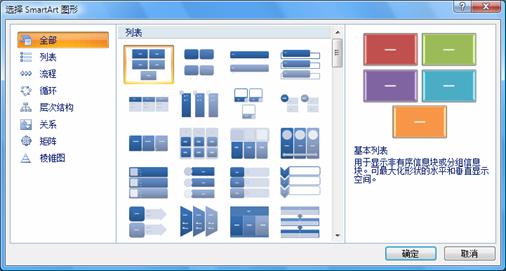 Microsoft Office PowerPoint 2007ʹü