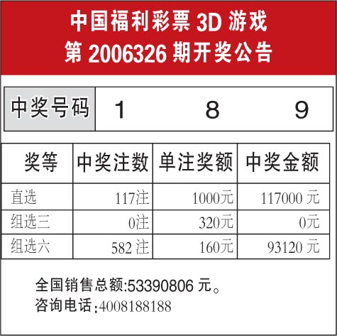 中国福利彩票3d游戏第2006326期开奖公告(图)