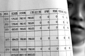 护士工资表格式图片