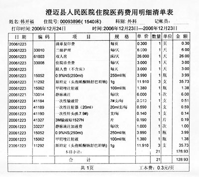 患者投訴 沒打針卻被醫院收了錢(圖)