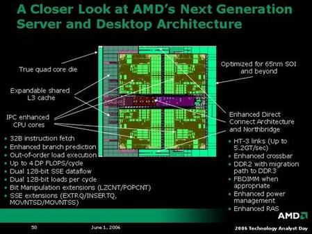 酷睿2大战Athlon64 X2 双核攒机我选谁?