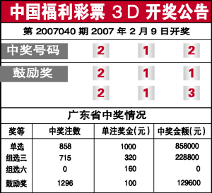 中国福利彩票3d开奖公告(图)