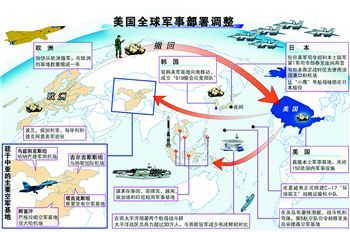 澳大利亚媒体15日报道说,美国将在西澳大利亚州建一个军事通讯基地