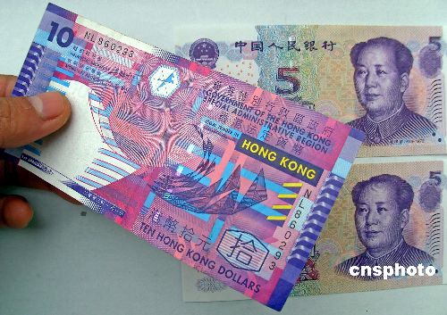 人民币畅游香江 用人民币消费挺直了腰杆(图)
