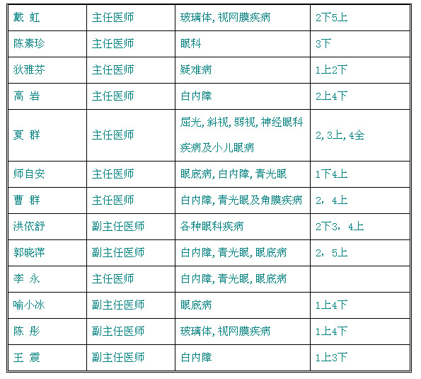 北京妇产医院专家名单代挂陪诊就医北京妇产医院专家名单代挂陪诊就医流程