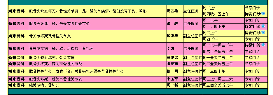 积水潭医院专家出诊表图片