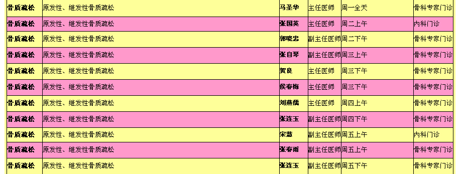 积水潭医院专家出诊表图片