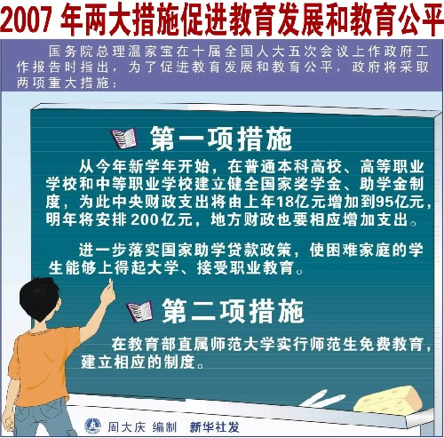 2007年两大措施促进教育发展和教育公平