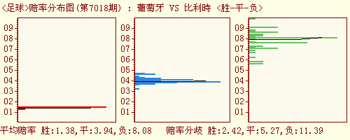 購彩:競彩足球競彩籃球勝負彩任選九半全進球大樂透排列三排列五七星