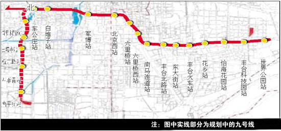 北京9号地铁站线路图图片