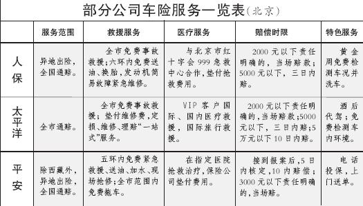 文登陽光車險 萊州陽光車險公司在哪