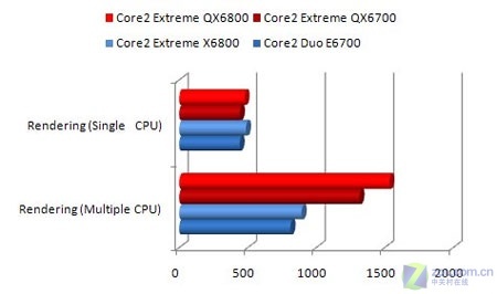 ĺ콢QX6800 ײɼʳ¯ 