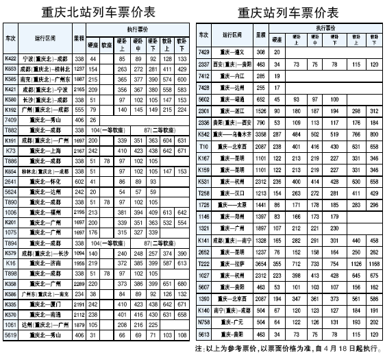 k358软卧分布图片