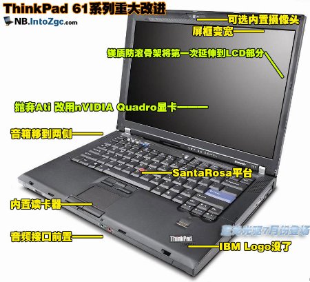 ۰:5.1ѡ˭,ThinkPad 61Ѫ