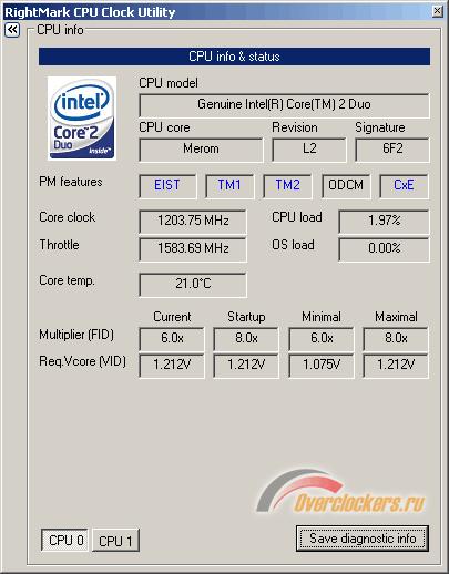 Pentium E2140Ƶ1.6GHz3GHz