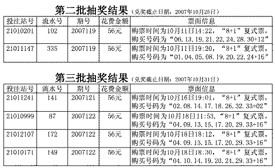 競彩足球競彩籃球勝負彩任選九半全進球大樂透排列三排列五七星彩33選