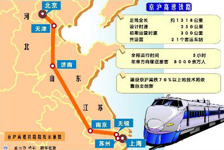 京滬高鐵虹橋客站將與航空公交緊密相銜接[圖]