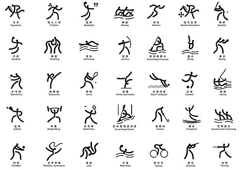 看这一套2008北京奥运的运动标识够难度吧