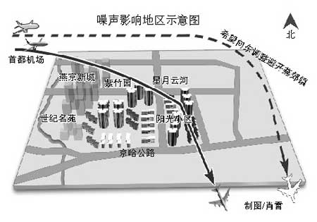 萧山机场噪音红线图图片