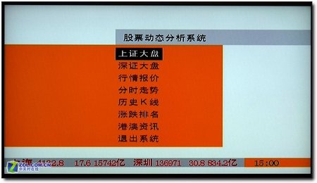ǿ󣡸軪TVֻ 