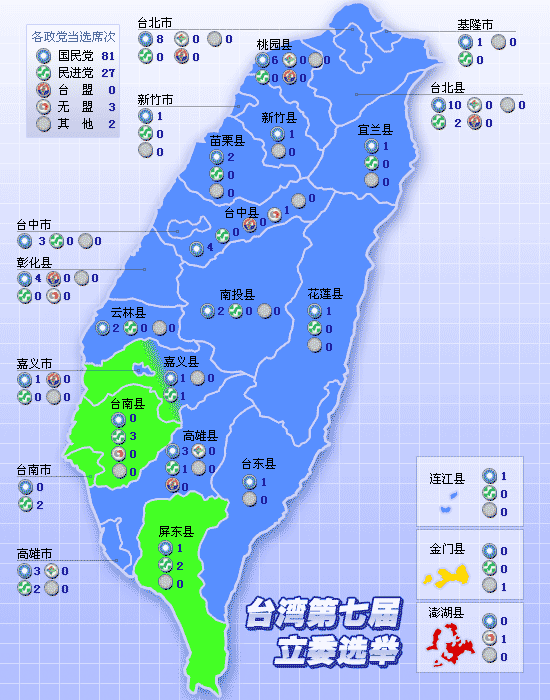 目前台湾蓝绿县市执政势力分布图
