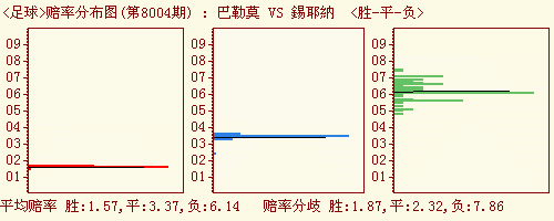 購彩:競彩足球競彩籃球勝負彩任選九半全進球大樂透排列三排列五七星