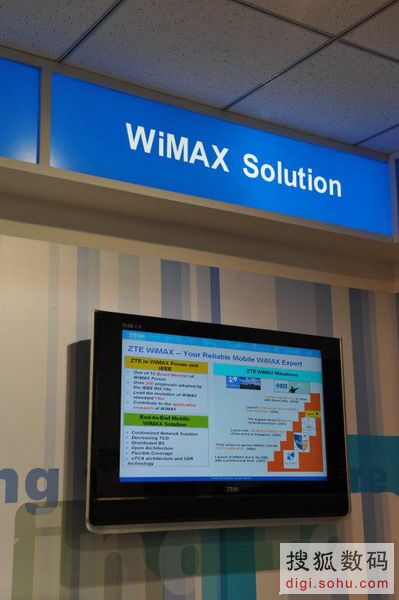 WIMAX